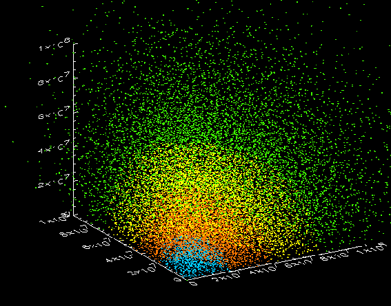 nucleosynthesis simulation nucleosynthesis simulation
