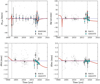 Thumbnail: Fig. 2. Refer to the following caption and surrounding text.