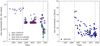 Thumbnail: Fig. A.3. Refer to the following caption and surrounding text.