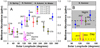 Thumbnail: Fig. 1 Refer to the following caption and surrounding text.