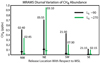 Thumbnail: Fig. 3 Refer to the following caption and surrounding text.