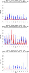 Thumbnail: Fig. A.2 Refer to the following caption and surrounding text.