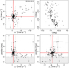Thumbnail: Fig. 2. Refer to the following caption and surrounding text.