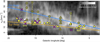 Thumbnail: Fig. 5. Refer to the following caption and surrounding text.