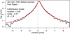 Thumbnail: Fig. C.1. Refer to the following caption and surrounding text.