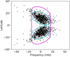 Thumbnail: Fig. C.1. Refer to the following caption and surrounding text.