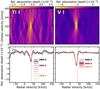 Thumbnail: Fig. 10 Refer to the following caption and surrounding text.
