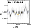 Thumbnail: Fig. B.1 Refer to the following caption and surrounding text.