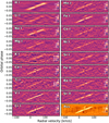 Thumbnail: Fig. 1 Refer to the following caption and surrounding text.