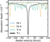 Thumbnail: Fig. 4 Refer to the following caption and surrounding text.