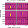 Thumbnail: Fig. 5 Refer to the following caption and surrounding text.