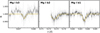 Thumbnail: Fig. 8 Refer to the following caption and surrounding text.