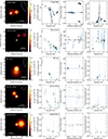 Thumbnail: Fig. 2. Refer to the following caption and surrounding text.