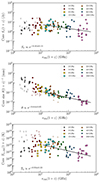 Thumbnail: Fig. 4. Refer to the following caption and surrounding text.