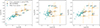 Thumbnail: Fig. 4. Refer to the following caption and surrounding text.