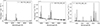 Thumbnail: Fig. 6. Refer to the following caption and surrounding text.
