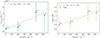 Thumbnail: Fig. 7. Refer to the following caption and surrounding text.