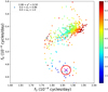 Thumbnail: Fig. 3 Refer to the following caption and surrounding text.