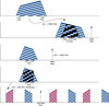 Thumbnail: Fig. 17. Refer to the following caption and surrounding text.