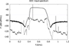 Thumbnail: Fig. 18. Refer to the following caption and surrounding text.