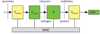 Thumbnail: Fig. 28. Refer to the following caption and surrounding text.
