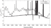 Thumbnail: Fig. 37. Refer to the following caption and surrounding text.
