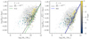Thumbnail: Fig. 10. Refer to the following caption and surrounding text.