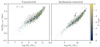 Thumbnail: Fig. 11. Refer to the following caption and surrounding text.