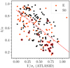 Thumbnail: Fig. 12. Refer to the following caption and surrounding text.