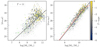 Thumbnail: Fig. 15. Refer to the following caption and surrounding text.