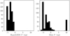 Thumbnail: Fig. 1. Refer to the following caption and surrounding text.