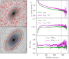 Thumbnail: Fig. 2. Refer to the following caption and surrounding text.