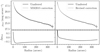Thumbnail: Fig. 4. Refer to the following caption and surrounding text.