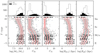 Thumbnail: Fig. 6. Refer to the following caption and surrounding text.