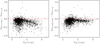 Thumbnail: Fig. 9. Refer to the following caption and surrounding text.