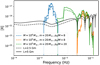 Thumbnail: Fig. 12 Refer to the following caption and surrounding text.