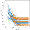 Thumbnail: Fig. 13 Refer to the following caption and surrounding text.