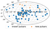 Thumbnail: Fig. 14 Refer to the following caption and surrounding text.