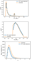 Thumbnail: Fig. 20 Refer to the following caption and surrounding text.