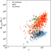 Thumbnail: Fig. 21 Refer to the following caption and surrounding text.
