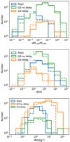 Thumbnail: Fig. 22 Refer to the following caption and surrounding text.