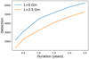 Thumbnail: Fig. 23 Refer to the following caption and surrounding text.