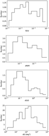Thumbnail: Fig. 26 Refer to the following caption and surrounding text.