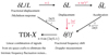 Thumbnail: Fig. A.1 Refer to the following caption and surrounding text.