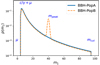 Thumbnail: Fig. 4 Refer to the following caption and surrounding text.