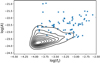 Thumbnail: Fig. 6 Refer to the following caption and surrounding text.