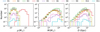 Thumbnail: Fig. 7 Refer to the following caption and surrounding text.