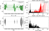 Thumbnail: Fig. 10 Refer to the following caption and surrounding text.