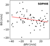 Thumbnail: Fig. 12 Refer to the following caption and surrounding text.