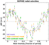 Thumbnail: Fig. A.2 Refer to the following caption and surrounding text.